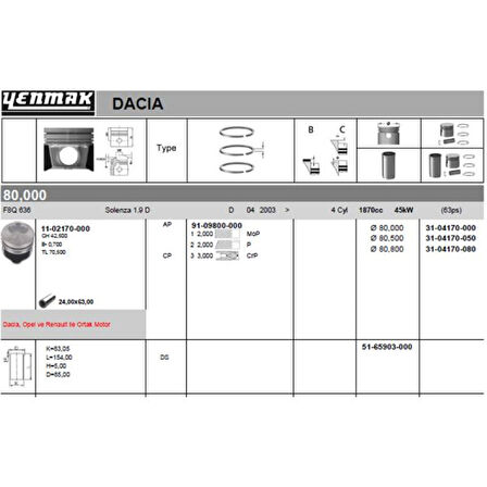 Renault Motor Piston Segman R19 Megane Trafıc Clio Kangoo 1,9 R21 Expres F8q (80,00mm) / (050) - Yenmak 31-04170-050
