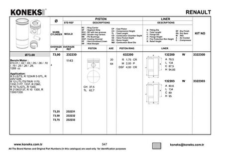 Renault Eski Motor Segmanı  73mm Std R12 1300 CC - Koneks 632200