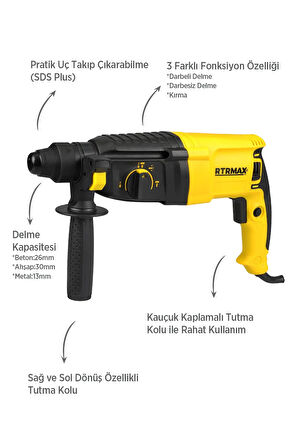 RTM226SET Sds Plus Kırıcı ve Delici 5'li Set - Eldiven-Çekiç-Uç Tutucu