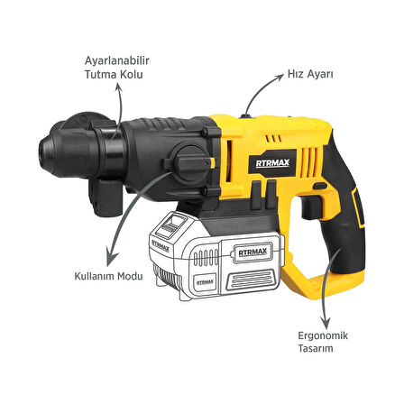 RTX1855B Şarjlı Elektropnömatik Delici Sds Plus 1.2 Jul - Akü Hariç