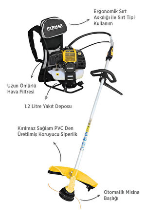 RTM9638 Benzinli Sırt Tipi Tırpan 52 Cc 1.9 Hp - (Tırpan Bıçağı, Misina Başlığı, Hediyeli)