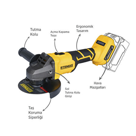 RTS5050B Şarjlı Avuç Taşlama Makinası Kömürsüz 125 mm 8.500 Rpm - Akü Hariç