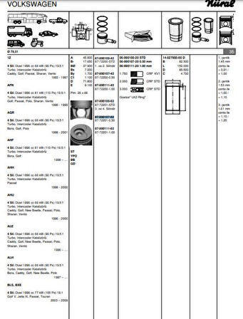 Vag Piston+segman (80,01mm 0,50 3 4 Pistonlar) Bora Caddy II Golf III IV Beetle Passat Polo / Classıc Sh - Goetze 8772201050000g