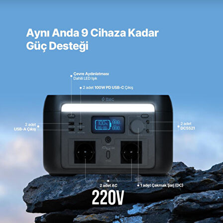 ttec PowerMax Pro 512Wh 600W Taşınabilir Güç İstasyonu