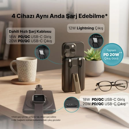 ttec ReCharger M 5.000mAh MagSafe Uyumlu PD 20W Lightning ve USB-C Dahili Kablolu Stantlı Siyah 2BB236S