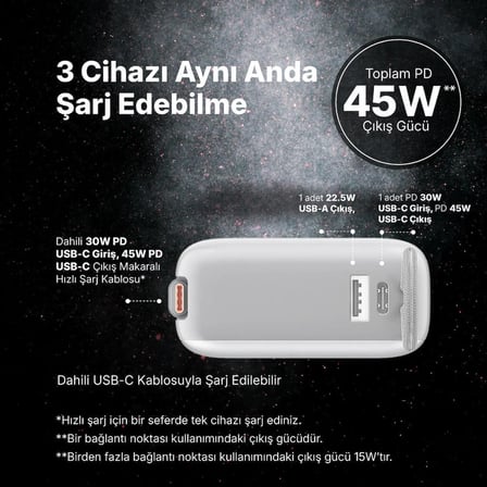 ttec ReCharger Pro LCD 20.000mAh PD 45W USB-C Makaralı Kablolu Taşınabilir Hızlı Şarj Aleti / Powerbank Gri 2BB277G