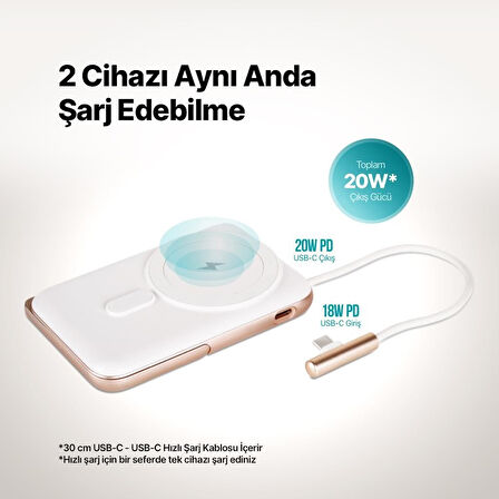 Ttec ReCharger Pro M LCD MagSafe Uyumlu USB-C Dahili Kablolu Stantlı Taşınabilir Powerbank 10.000mAh