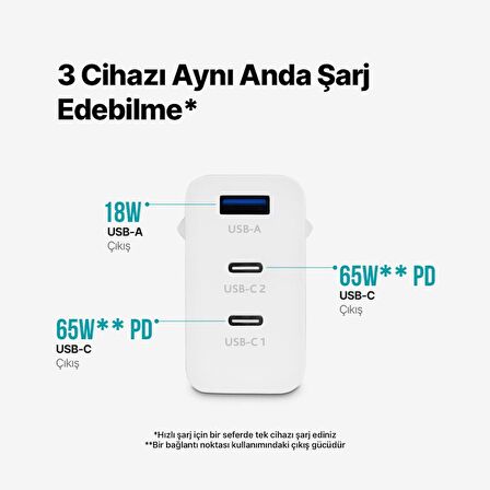 ttec SmartCharger Trio GAN 65W PD Seyahat Hızlı Şarj Aleti 2 USB-C+USB-A