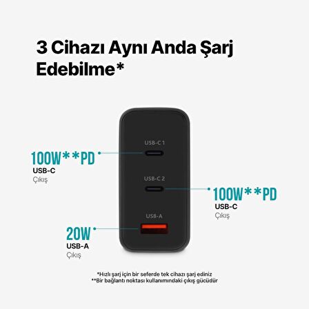 ttec SmartCharger Trio GAN 120W PD Seyahat Hızlı Şarj Aleti 2 USB-C+USB-A