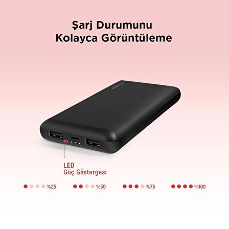 Mojue PB01 10000 mAh Hızlı Şarj Powerbank