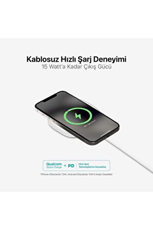 Ttec 2KS25B Aircharger M Kit Magsafe Uyumlu Kablosuz Pd 20w Seyahat Hızlı Şarj Aleti