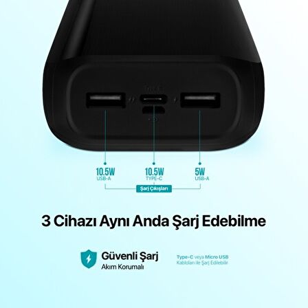 Ttec ReCharger 30000 mAh Hızlı Şarj Powerbank Siyah 