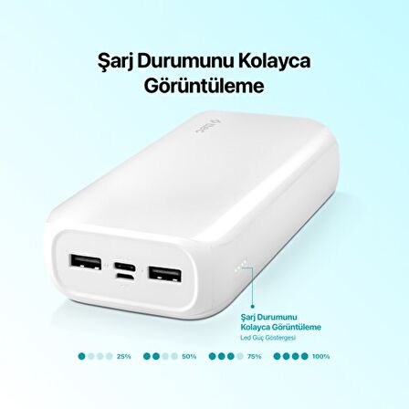 Ttec ReCharger 30000 mAh Hızlı Şarj Powerbank Siyah 