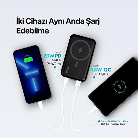 Ttec ReCharger Pro 10000 mAh Hızlı Şarj Powerbank