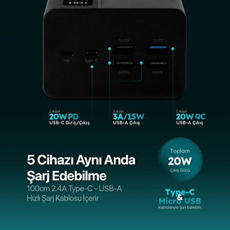 Ttec ReCharger Mega 50000 mAh Hızlı Şarj Powerbank Siyah 