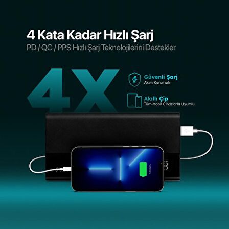 Ttec ReCharger Mega 50000 mAh Hızlı Şarj Powerbank Siyah 