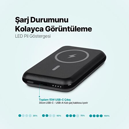 ttec ReCharger M 5.000mAh MagSafe Uyumlu Şık ve Kompakt Kablosuz Taşınabilir Şarj Aleti / Powerbank