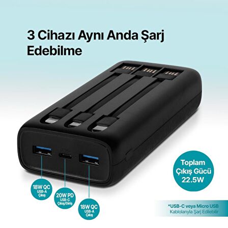 ttec PowerSlim Trio LCD 20.000mAh PD 22,5W Dahili Kablolu Taşınabilir Şarj Aleti / Powerbank