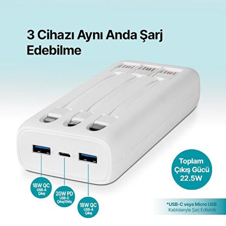 ttec PowerSlim Trio LCD 20.000mAh PD 22,5W Dahili Kablolu Taşınabilir Şarj Aleti / Powerbank