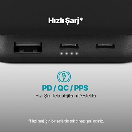 Ttec Chargeup Pro 10.000MAH Pd 20W Taşınabilir Hızlı Şarj Aleti Powerbank