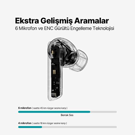 ttec AirBeat Pro Max ANC Gerçek Kablosuz TWS Bluetooth Kulaklık