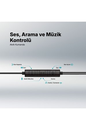 Rio Fit Style USB-C Stereo Mikrofonlu Kulakiçi Kablolu Kulaklık
