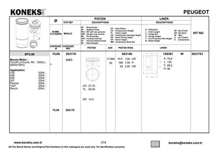 Psa Motor Piston Segman Gomlek Takım P205 P106 P206 Ax Bx C15 P405 II P309 P205 II Partner Berlingo Tu3j - Koneks 3031701