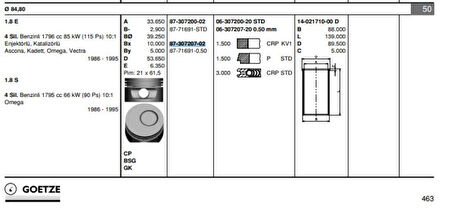 Opel Piston Segman 18sv C18nz Vectra A (85,30mm) 050 - Goetze 8771691050000g