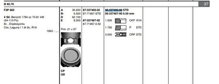 Renault Motor Segmanı Laguna I 1,8i 8v F3p (std) - Goetze 63374009g