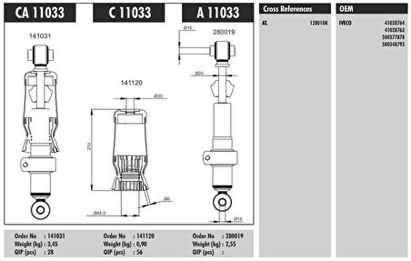 İveco Truck Kabın Korugu (arka) - İveco / Eurotech - Eurostar - Connect Ca 11033