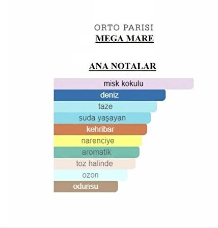 MEGA MARE By Orto Parrisi 75 ml Edp Unisex Parfüm(BİZ DAHA IYİSİNİ YAPANA KADAR EN IYİSİ BU)