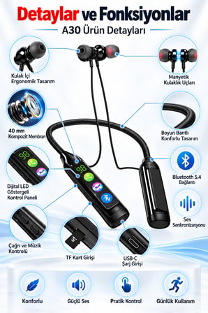 A30 600 Saat Pil Ömürlü Boyun Bantlı Kablosuz Bluetooth Kulaklık Kart Girişli Game Modlu