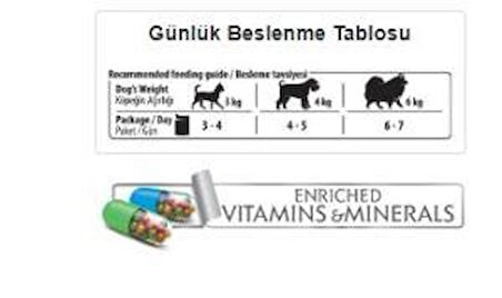 Bonacibo Pouch Tavuklu Dana Etli Köpek Konservesi 100 gr