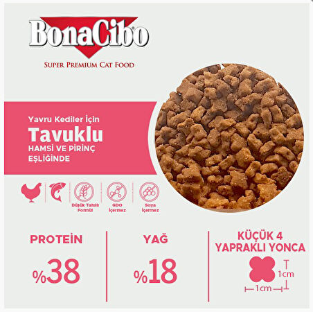 BonaCibo Kitten Tavuklu (Hamsi ve Pirinç eşliğinde) Yavru Kedi Maması 15 Kg