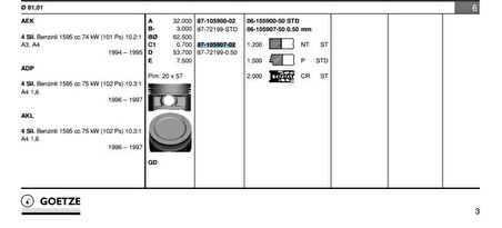 Vag Piston+segman (81,51mm 0,50) A3 A4 Cordoba İbiza Toledo Octavıa Golf III IV Beetle Passat Vento Akl - Goetze 8772199050000g