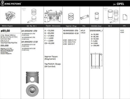 Renault Motor Piston+segman  Master 2.5 DCI-Movano 2.5cdti (g9u) 115hp Euro3 (89.00mm) / (+0.50mm) / (-0.20m - Kingpiston 18-3050293-20