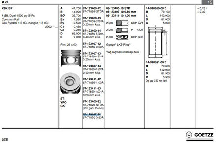 Renault Motor Piston+segman Clio Symbol Kangoo Modus Thalıa (pim Capı 25mm) (1,5dci K9k Em) [(76mm) (+0.50mm - Goetze 877182005000ag