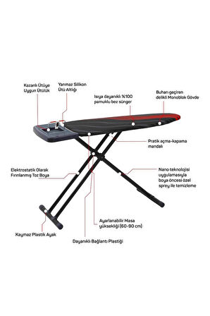 Harbinger MM162 ApexBoard Yeni Model Ütü Masası