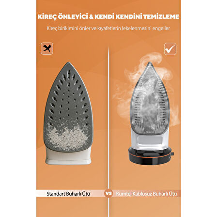 Kumtel Kablosuz Buharlı Ütü Hmu-07
