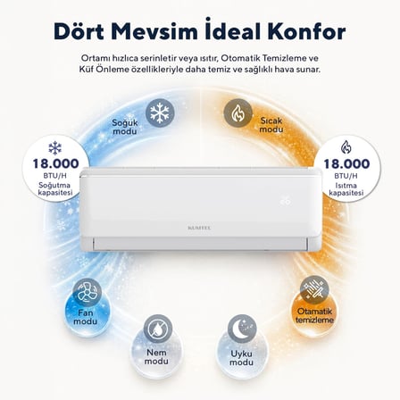 Kumtel Sugi Kmsac-18 18.000 Btu İnverter Duvar Tipi Split Klima