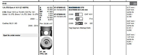 Opel Motor Segmanı Astra Zafıra Vectra Signum 1,9jtd Euro4 (82,00mm) / (std) - Goetze 68789000g