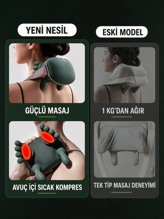 Nivego Premium Kablosuz Boyun Masaj Aleti – Isıtmalı Derin Yoğurma Masajı, Taşınabilir Masaj Cihazı Gerçek El Hissi