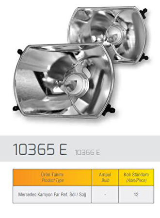 Mercedes Truck Reflektor Sol Mercedes Kamyon 2521 - Farba 10365d