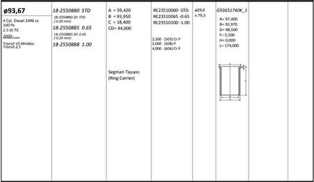 Ford Motor Piston+segmanı ( Riken )  93,67+stdmm Cap Transıt V5 Minibus Transıt 2,5 2.5 DI Tc 4 Sil. Dize - Kingpiston 18-2550880
