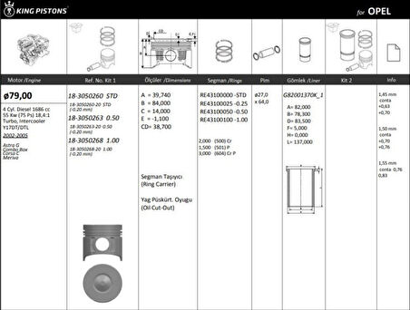 Opel Motor Piston+segmanı ( Riken )  79,00+stdmm Cap Astra G Combo Box Corsa C Meriva Y17dt/dtl 4 Sil. DI - Kingpiston 18-3050260