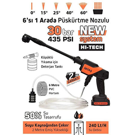 Max Extra MX5050 Akülü Oto Yıkama 30 Bar 20V