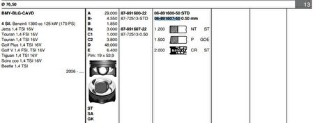 Vag Motor Segmanı Takım (1 Pistonluk) / (77,00mm 0,50) Golf V / VI / Plus Alhamra Beetle (touran 1,4tsi - Goetze 68916075g