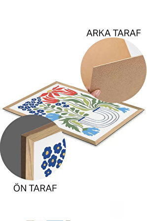 3 Parça Ahşap Çerçeve Görünümlü Mdf Tablo Seti - ERSYCRVSZ3SET15