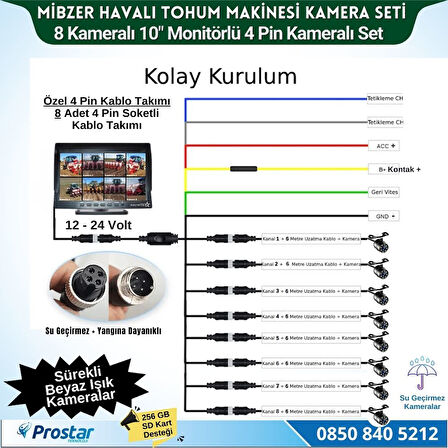 Mibzer için 8 Kameralı 10 inç Sekize Bölen Monitör Kayıtlı 256 Gb Sd Kart Destekli