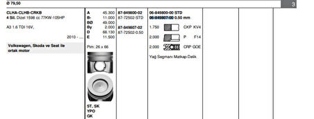Vag Motor Segmanı Takım (1 Pistonluk) / (80,00mm 0,50) Golf VII Passat A1 A3 Leon Toledo Octavıa Rapıd S - Goetze 68498070g